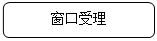 圆角矩形: 窗口受理